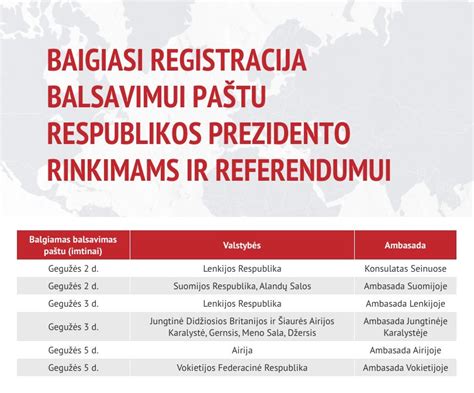 Registracija užsienyje