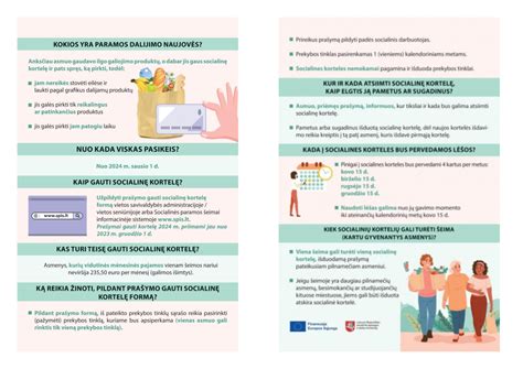 Infografika apie socialinių paslaugų finansavimą