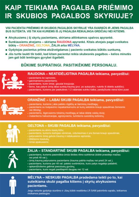 Simptomai, reikalaujantys skubios medicininės pagalbos