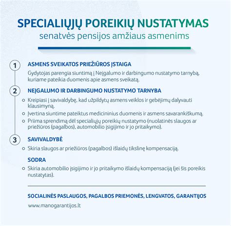 Skaidrių lentelė su statistiniais duomenimis apie specialiųjų poreikių mokinius Lietuvoje