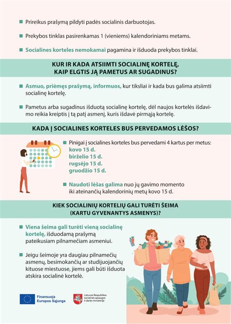 ES socialinės apsaugos koordinavimo schema