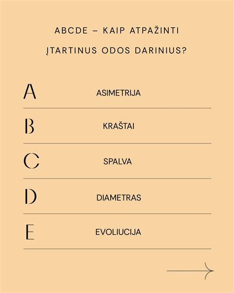 ABCDE taisyklė apgamų tikrinimui