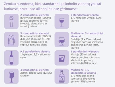 Mitybos rekomendacijos vidurių užkietėjimo atveju