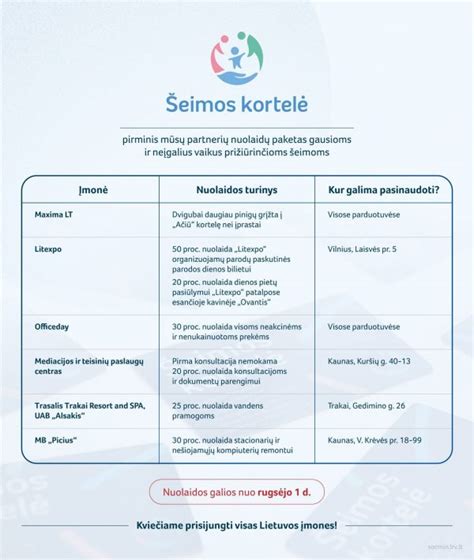 Šeimos kortelė kaip paramos priemonė