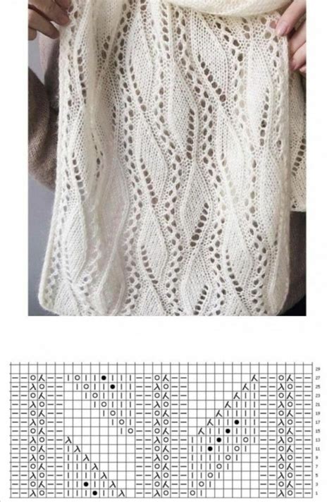 mezgimo schemos kepurei-salmui