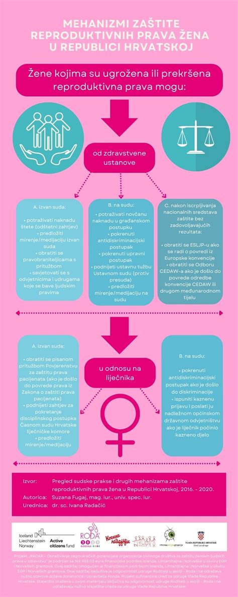 Infografika su draudžiamais produktais kūdikiams
