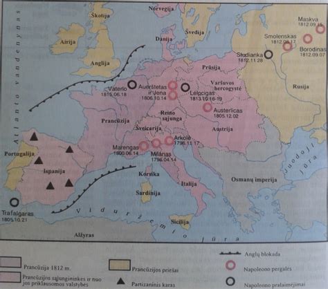 Europa Napoleono imperijos klestėjimo laikais