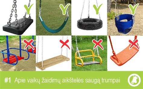 Infografika: Rizikos lygiai ir jų reikšmė vaikų žaidimų aikštelių saugai