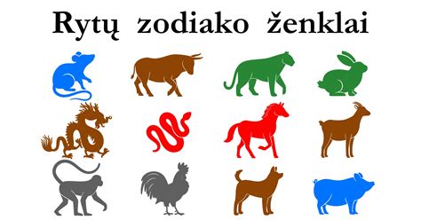 Rytų zodiako ženklų suderinamumas