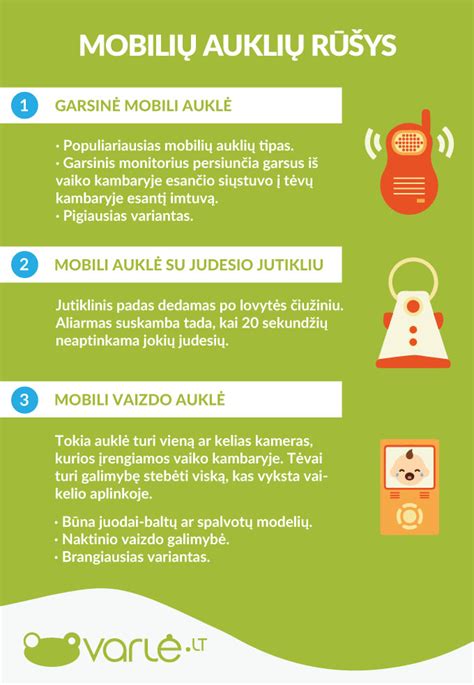 Mobilios auklės veikimo principas