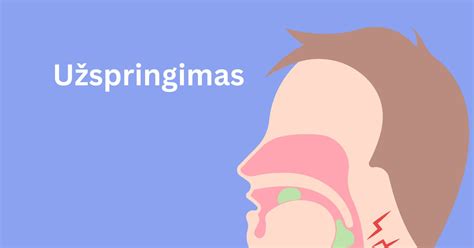 Scheminis vaizdas, kaip atskirti dalinį ir visišką užspringimą