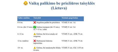 Nuotrauka: Neteisingas būdas gelbėti užspringusį kūdikį (vaikas laikomas už kojų)