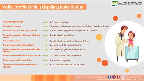 Vakcinacijos kalendorius kūdikiams ir vaikams