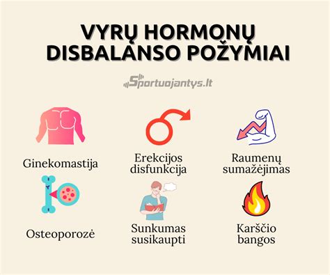 Hormonų ir virškinimo sistemos sąveika nėštumo metu