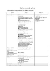 Biocheminis nėščiųjų kraujo tyrimas