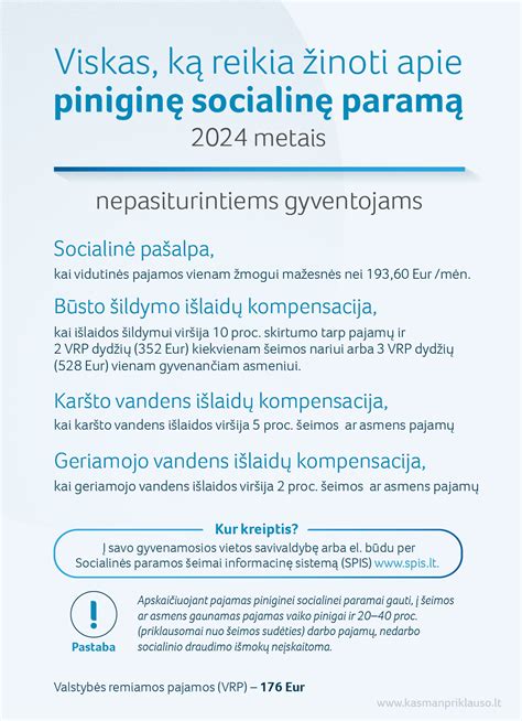 Daugiavaikės šeimos būsto parama