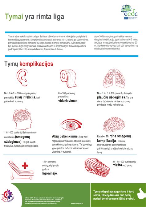 Dažniausiai naudojamos pagalbines priemones kūdikiams