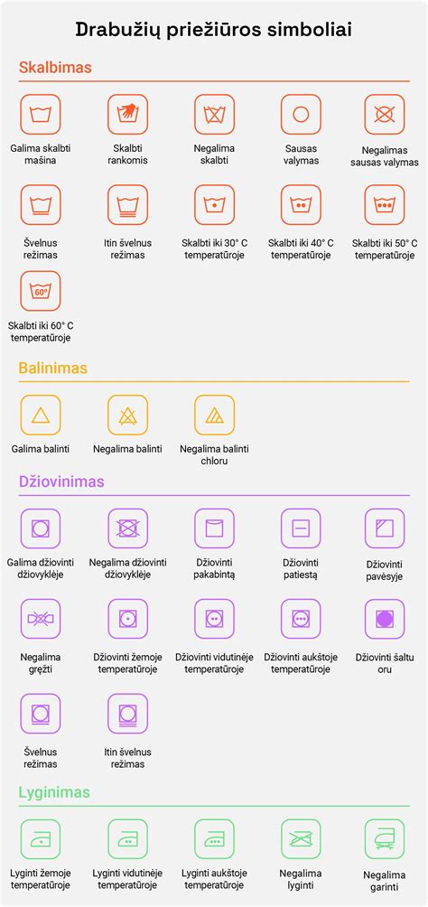 Simbolis, rodantis tinkamumo laiką ir tinkamą laikymą