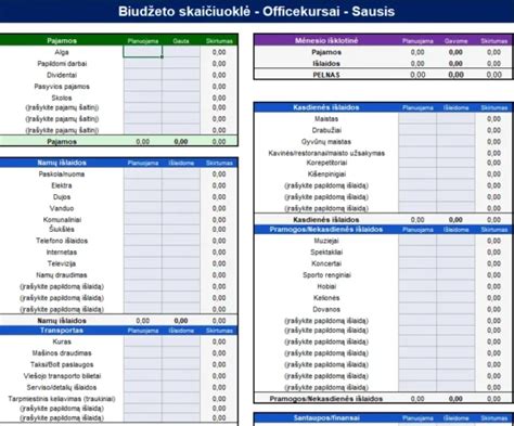 Excel skaičiuoklė amžiaus nustatymui