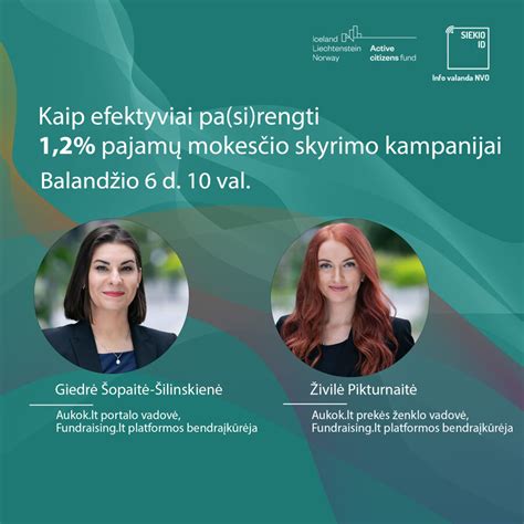 Infografika: 1.2% pajamų mokesčio skyrimo procesas
