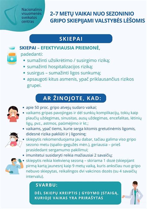 Nuotrauka: Skiepijimo nuo gripo procedūra