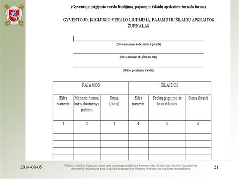 Individualios veiklos mokesčių lentelė