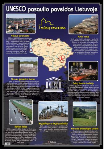 Pasaulio paveldo sąrašo objektai žemėlapyje