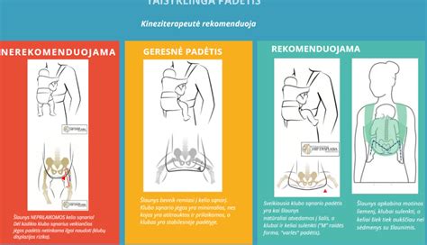 Ergonomiška prieš neergonomišką konstruotą nešioklę