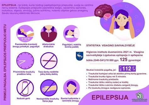 vaikų epilepsijos simptomų infografika