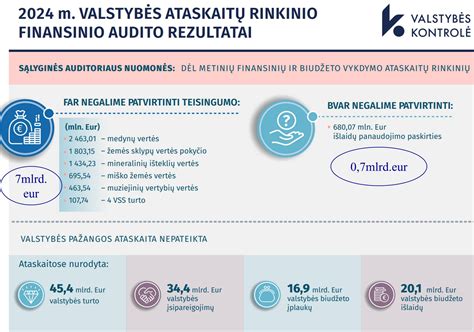 Vienas iš Brolių Vailokaičių įmonių pastatų
