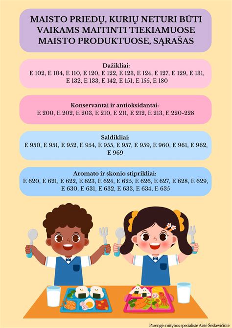 Sąrašas su svarbiausiomis taisyklėmis kūdikių maitinimui mišiniais