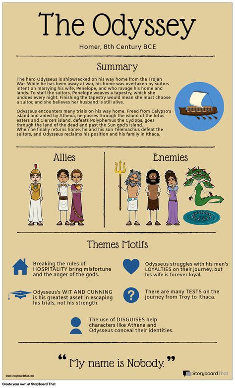 infografika lyginanti skirtingus sauskelnių suaugusiesiems dydžius