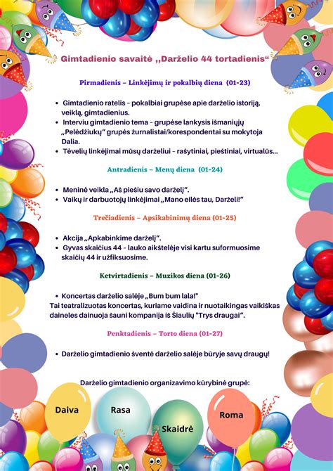 pavyzdiniai gimtadienio pažymėjimai