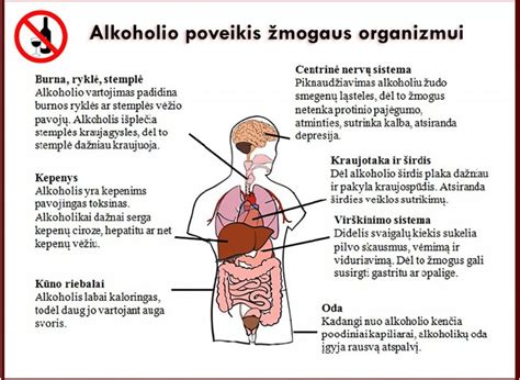 alkoholio poveikis vaisiui