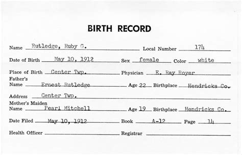 medical record of birth time