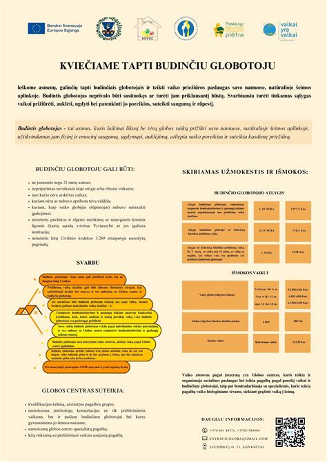 Infografika: Kaip tapti budinčiu globotoju