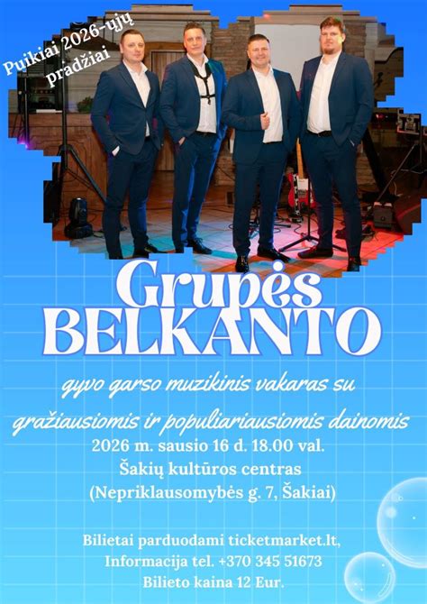 Inforgrafika su populiariausių gimtadienio dainų sąrašu