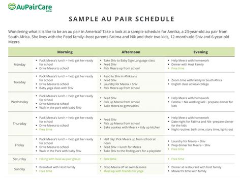 Au Pair programos dalyvio kelionė