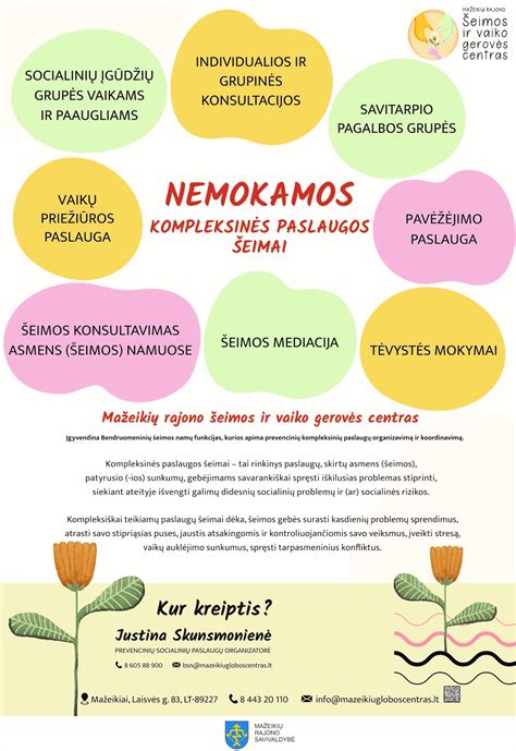 infografika apie globos paslaugų finansavimą