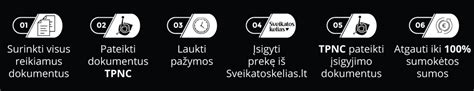 Simbolis, rodantis techninės pagalbos priemones