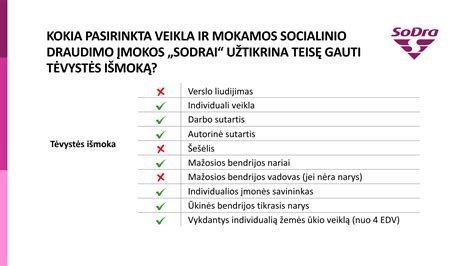 tėvystės išmoka