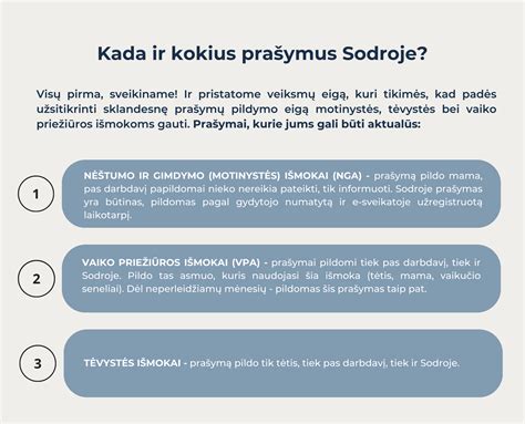 Schema, iliustruojanti motinystės ir vaiko priežiūros išmokų laikotarpius