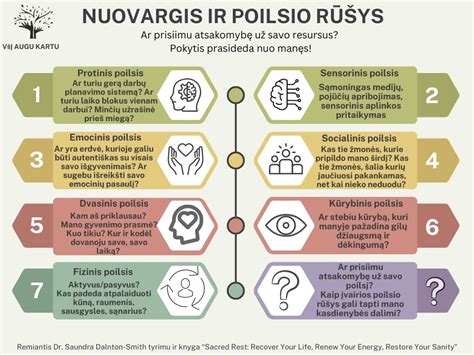 Archyvinė nuotrauka, jei įmanoma, arba schema su darželio plėtra