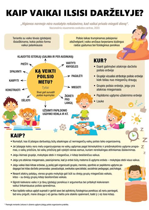 Schema, kaip vaikas auga darželyje