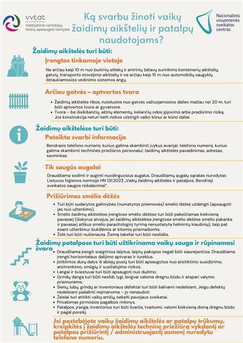 Schema vaikų žaidimų aikštelės saugos kontrolės