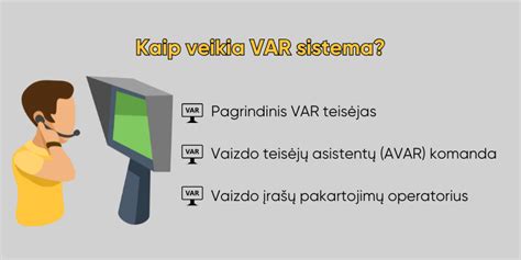 schemą kaip veikia vaikų registravimo sistema darželiams