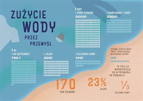 Infografika, rodanti dažniausius menopauzės simptomus