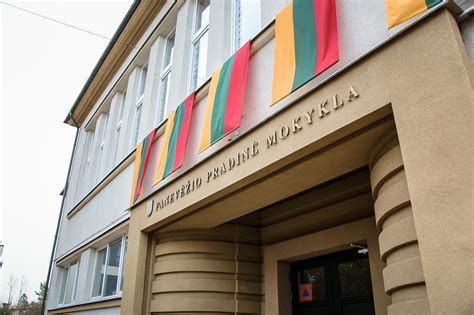 Panevėžio miesto mokyklų tinklo schema