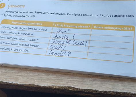 Petriukas atsako į mokytojos klausimą