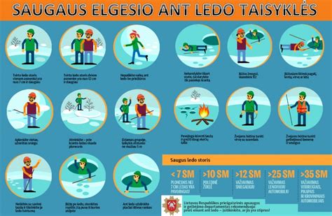 Saugaus elgesio rekomendacijos